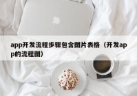 app开发流程步骤包含图片表格（开发app的流程图）