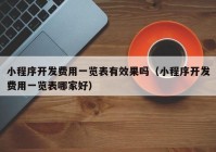 小程序开发费用一览表有效果吗（小程序开发费用一览表哪家好）