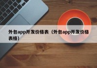 外包app开发价格表（外包app开发价格表格）