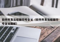 软件开发流程图符号含义（软件开发流程图符号含义图解）